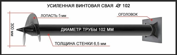 Купить сваи толщиной стенок от 6 мм в Кстово по цене 1376 рублей | Интернет-магазин свай