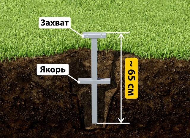 Купить якорные сваи для теплицы от производителя - лучшая цена в Кстово от 2547 руб